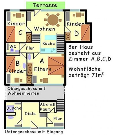 Familienferiendorf Hübingen